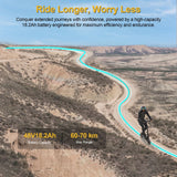 TODIMART X5S Dual motor Off-Road electric scooter